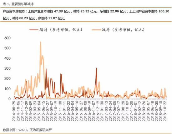 吴江天气评测1