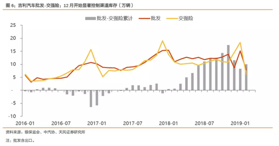 赣州天气预报一周评测3