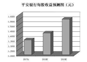 密山天气预报评测3