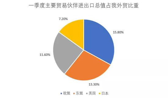 莲花县天气预报评测1