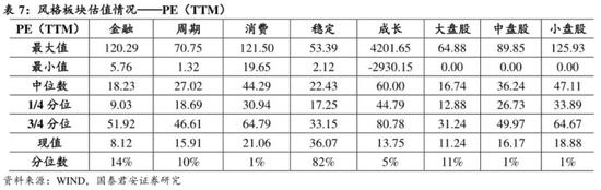 奎屯市天气评测1