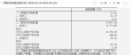 新乡市天气预报介绍