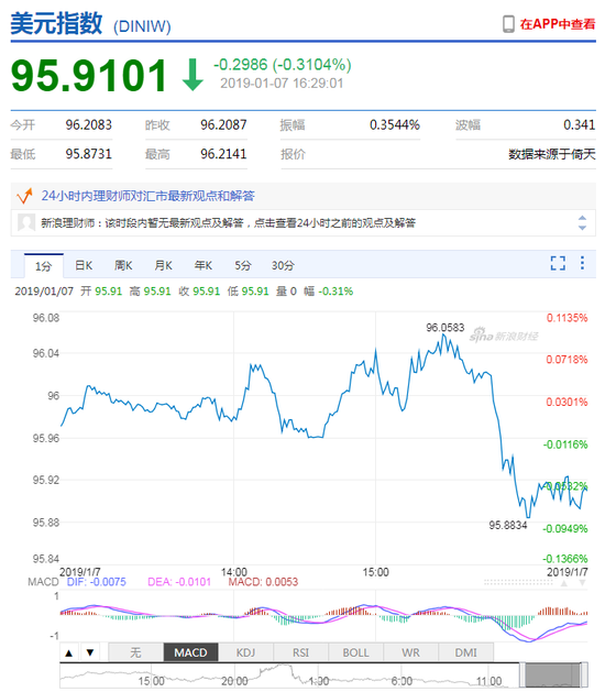 榆树天气介绍