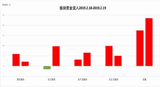 蚌埠天气评测2