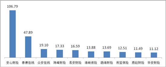 博野天气介绍