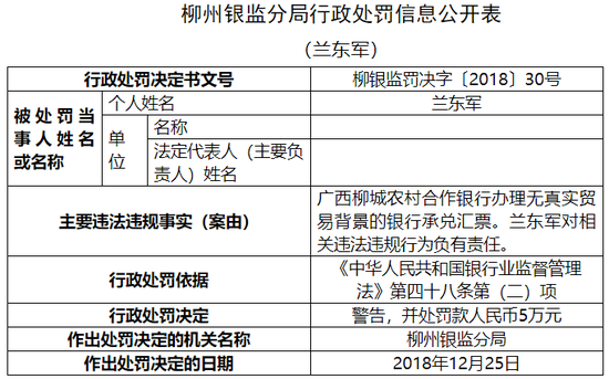 济源天气预报一周评测2