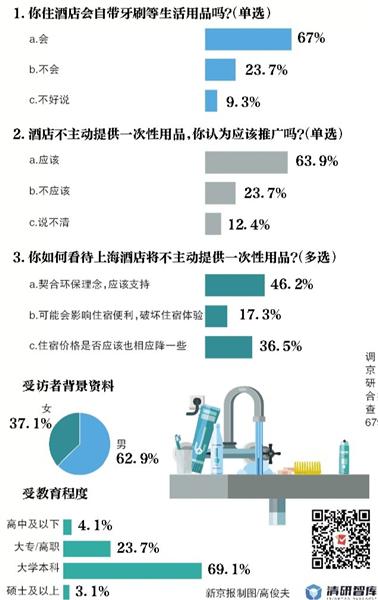 新乡市天气预报评测2