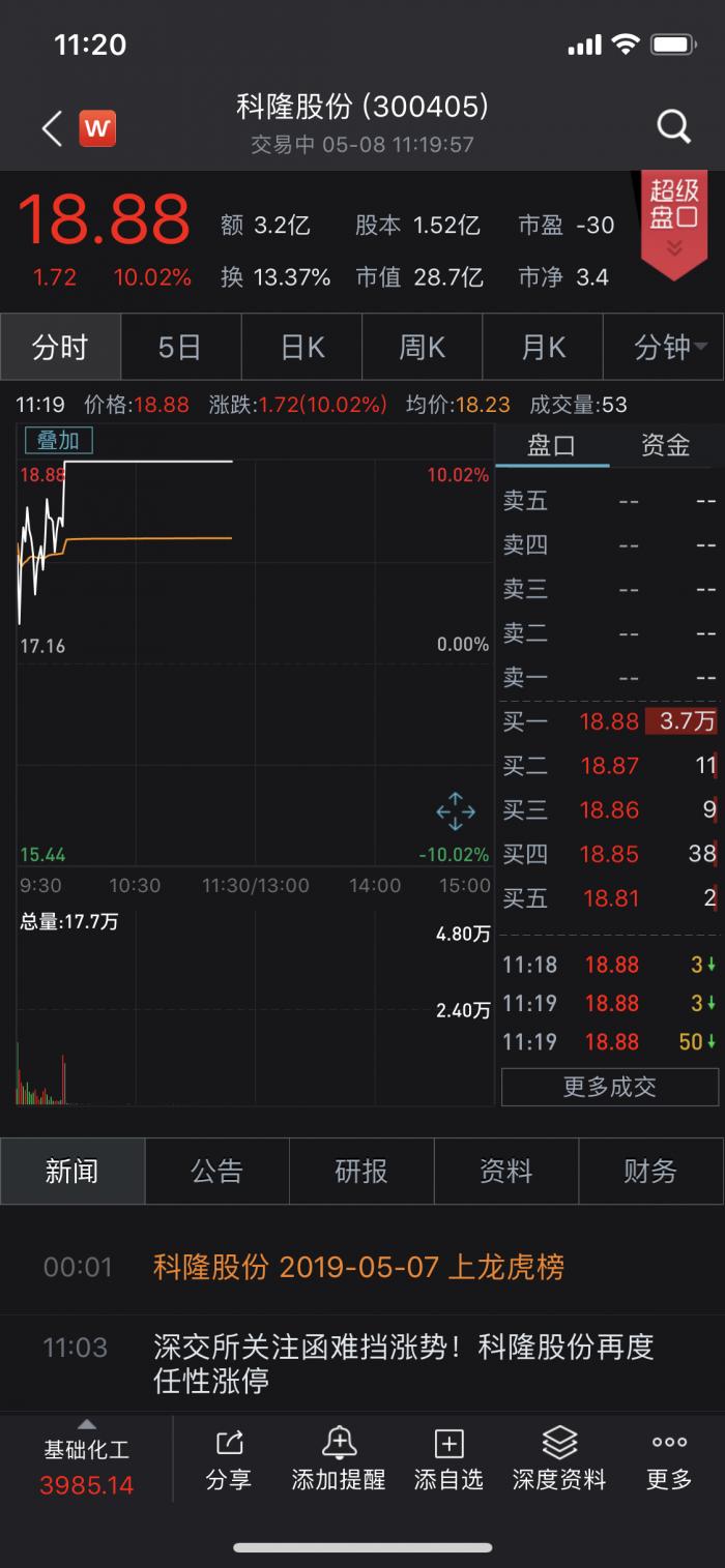 虎林天气预报评测1