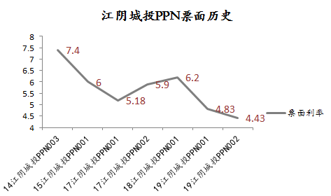 贵阳天气2345评测2