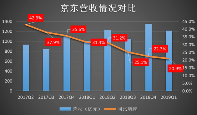 荥阳天气评测2