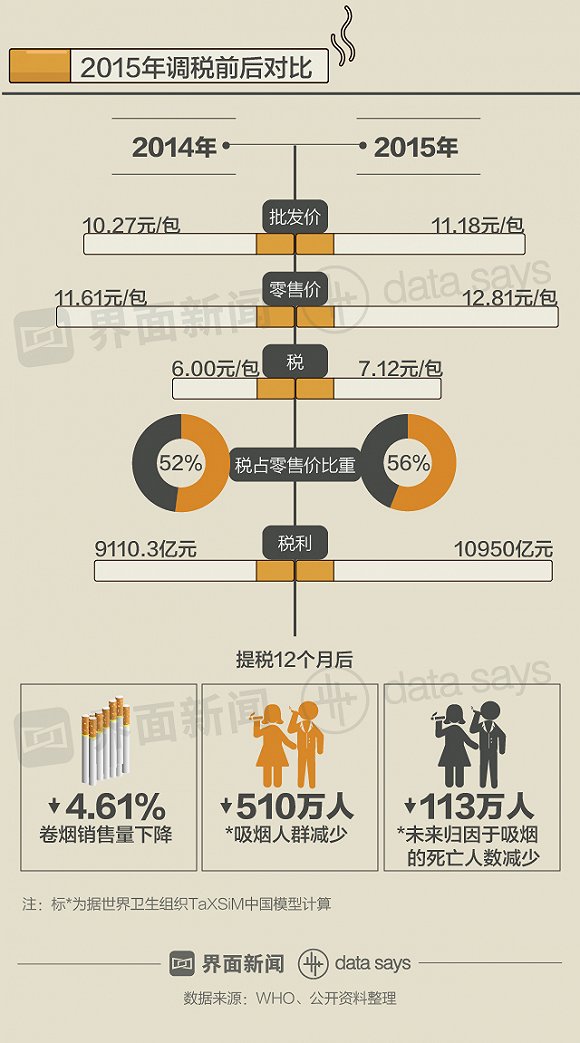 柘城天气2345评测2