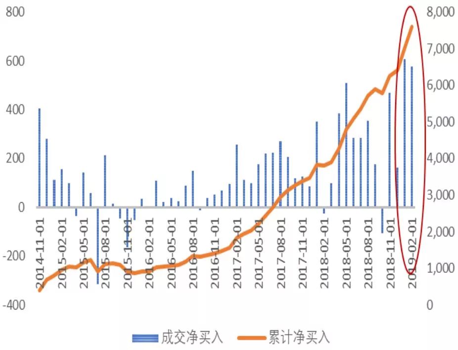 花莲天气预报评测2