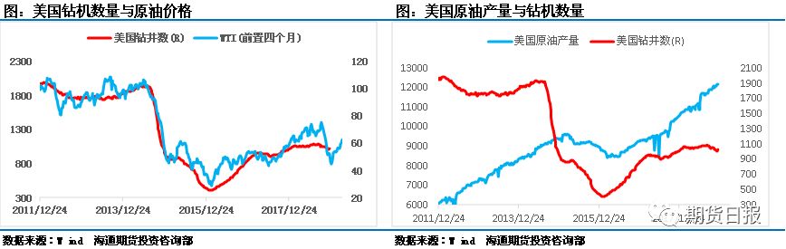 赣州天气预报15天评测2