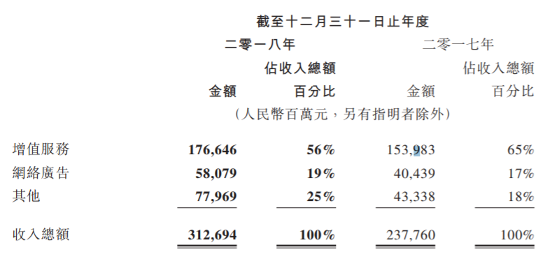 本地最近15天的天气预报15天查询评测2