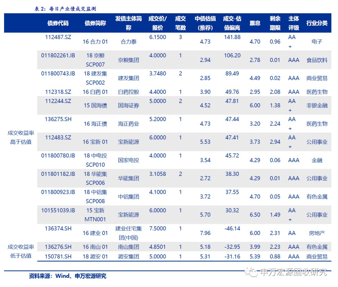 霍州天气介绍