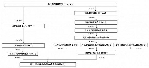 24小时精准天气预报评测2